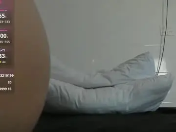 Chaturbate Best Webcam of yuki_mii