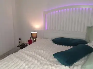 Chaturbate Live Sex Cam of amberseyes