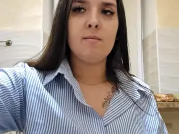 Chaturbate Sex Chat of brittnisamsel