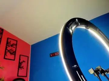 Chaturbate Sex Cam of candypink12