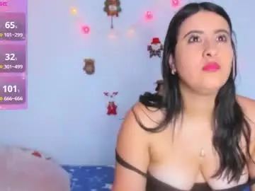 Chaturbate Best Webcam of mialorents1