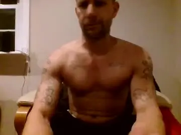 Chaturbate Adult Video Chat of fukemndukem