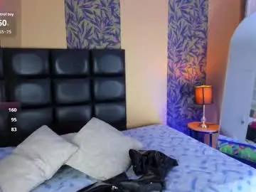 Chaturbate Free Live Porn of megan_al