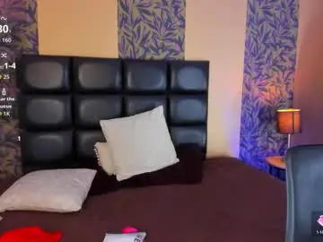 Chaturbate Free Porn Cam of megan_al