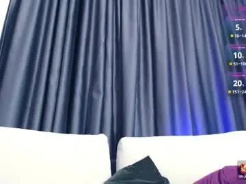 Chaturbate Best Webcam of night_wwwolf