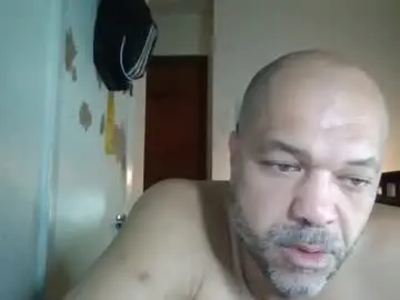 Chaturbate Adult Webcam of redbone441