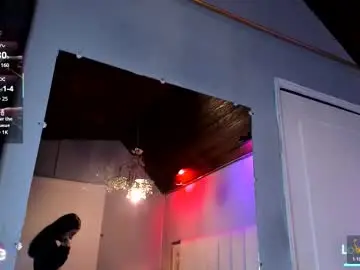 Chaturbate Sex Cam of candy_sternn