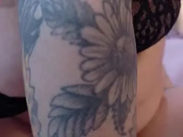 Chaturbate Adult Webcam of chloerossee