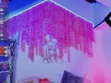 Chaturbate Sex Chat of _hanna_sky