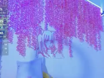 Chaturbate Sex Cam of _hanna_sky