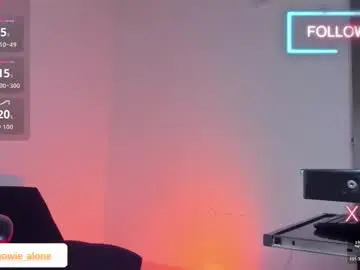 Chaturbate Live Sex of alonehazel