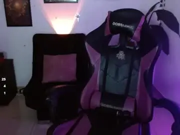 Chaturbate Sex Cam of anakiss1