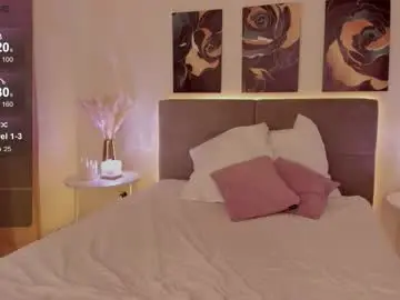 Chaturbate Live Porn of annie_kits