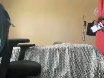 Chaturbate Nude Webcam of blackjag107