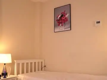 Chaturbate Best Webcam of cielomio