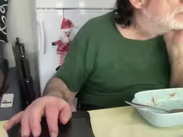 Chaturbate Private Sex Chat of coach_karl