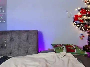 Chaturbate Private Sex Chat of rosehoneil