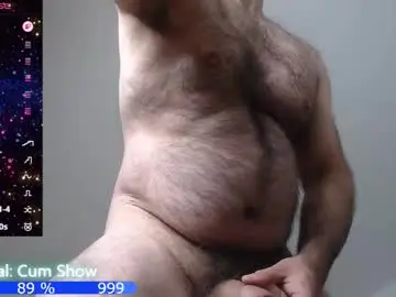 Chaturbate Adult Webcams of uncut_beast