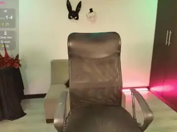 Chaturbate Live Sex of axel_xoxo