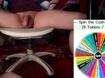 Chaturbate Private Sex Chat of fullofkinks