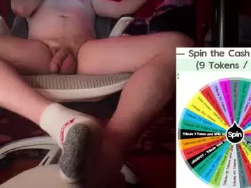 Chaturbate Adult Webcams of fullofkinks