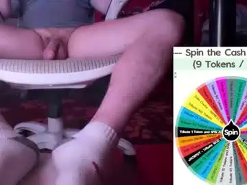 Chaturbate Live Porn of fullofkinks