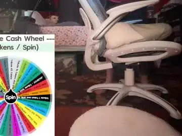 Chaturbate Best live sex cam show of fullofkinks