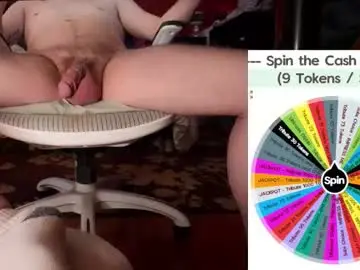 Chaturbate Free Porn Cam of fullofkinks