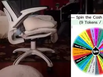 Chaturbate Private Sex Chat of fullofkinks