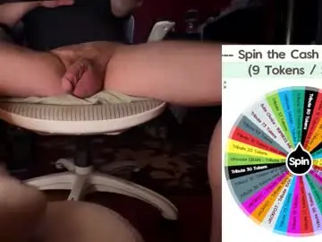 Chaturbate Free Porn Cam of fullofkinks