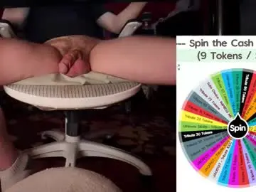 Chaturbate Best Webcam of fullofkinks