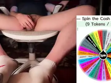 Chaturbate Adult Webcam of fullofkinks