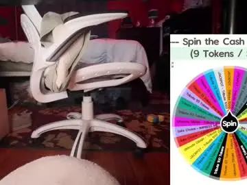 Chaturbate Live Sex Cam of fullofkinks