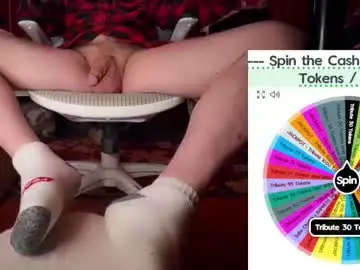 Chaturbate Live Sex of fullofkinks