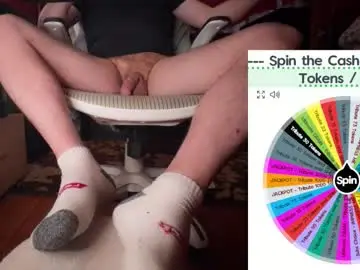 Chaturbate Best Webcam of fullofkinks