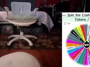 Chaturbate Free Porn Cam of fullofkinks