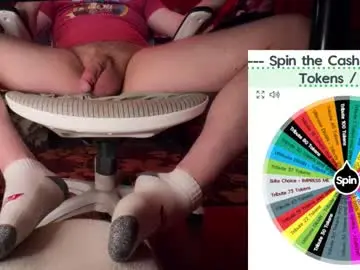 Chaturbate Best Webcam of fullofkinks