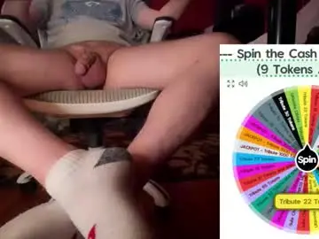 Chaturbate Best Webcam of fullofkinks