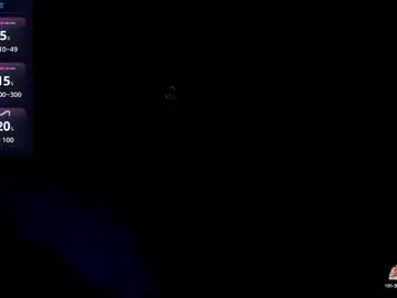 Chaturbate Adult Webcam of ian_castillo_