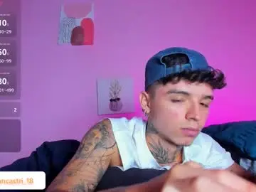 Chaturbate Private Sex Chat of ian_castillo_