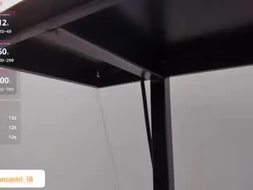 Chaturbate Adult Webcam of ian_castillo_