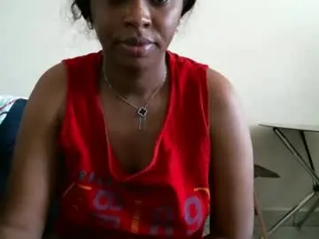 Chaturbate Adult Webcam of pretty_zii