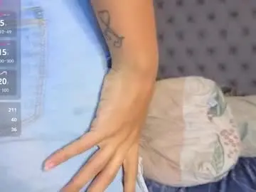 Chaturbate Free Live Porn of shantaljoness