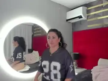 Chaturbate Best Webcam of hanny_bliss