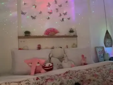 Chaturbate Private Sex Chat of keirasworld