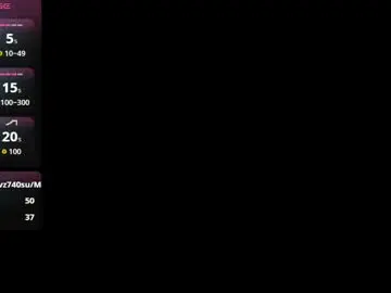 Chaturbate Nude Webcam of rosesweet2