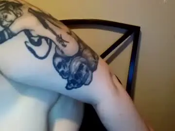 Chaturbate Adult Webcams of spinnerbitch