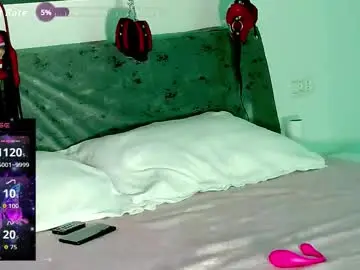 Chaturbate Adult Webcams of your_fantasy95