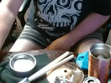 Chaturbate Sex Chat of punkypapi