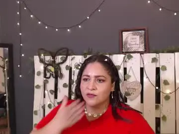 Chaturbate Best Webcam of candy__strong